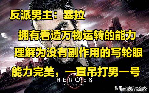 推荐一部远古美剧《HEROES》中文译名《超能英雄》