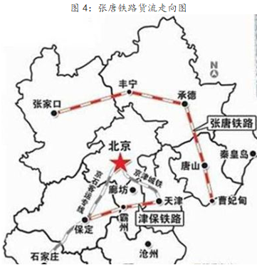 中国主要煤炭港口有哪些（煤炭贸易公司港口概况）-29