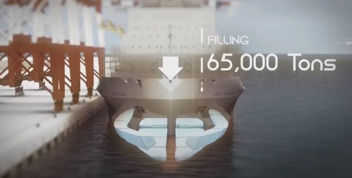 远洋货轮可载货多少吨（远洋货轮一般多少吨位）-5