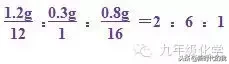 丁烷燃烧的化学方程式（丁烷受热分解的化学方程式）-3