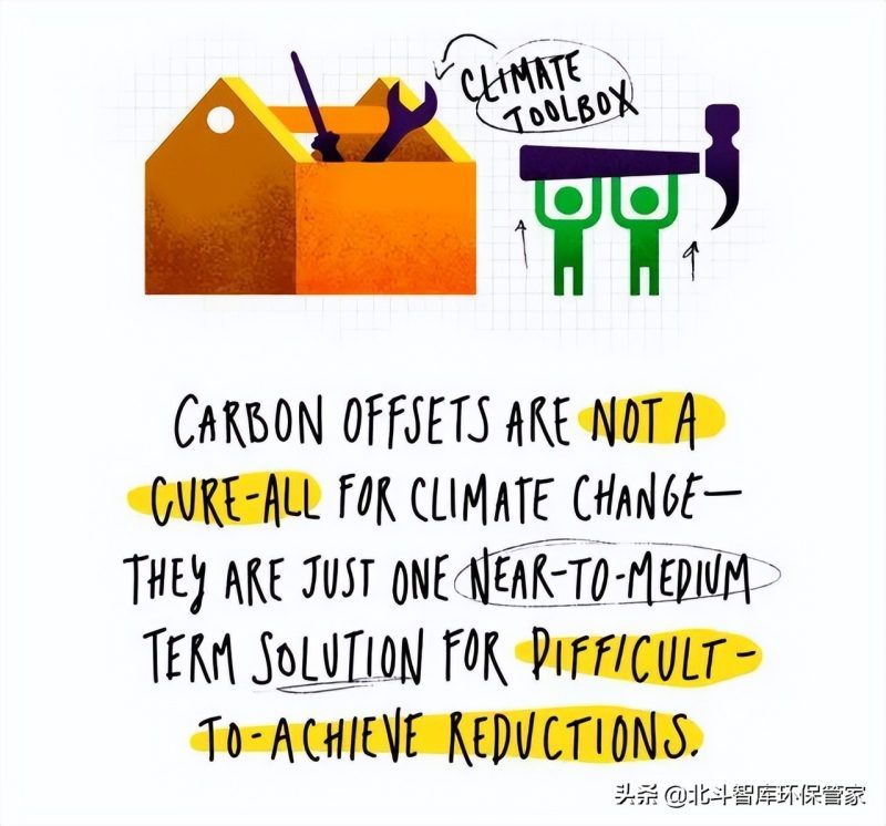 碳补偿是指什么（碳补偿项目是什么）-7