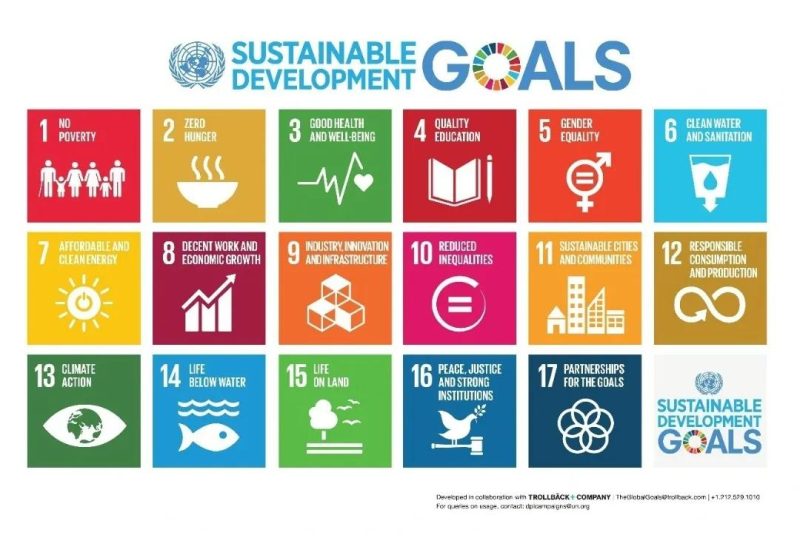 联合国17个可持续发展目标主要包括什么?（联合国可持续发展目标）-2