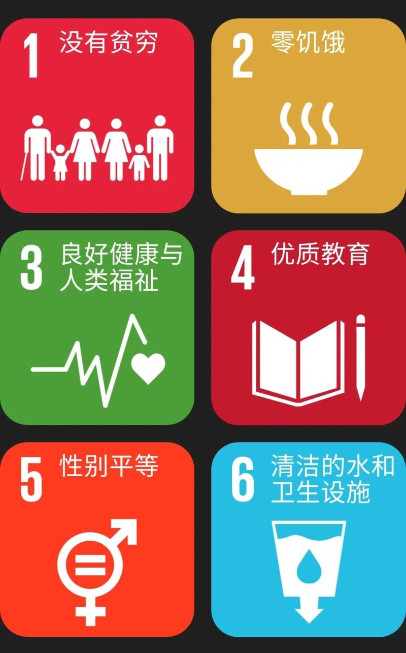 联合国17个可持续发展目标主要包括什么?（联合国可持续发展目标）-3