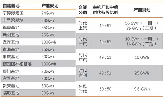 中国新能源汽车品牌（国产新能源汽车十大排名）-17