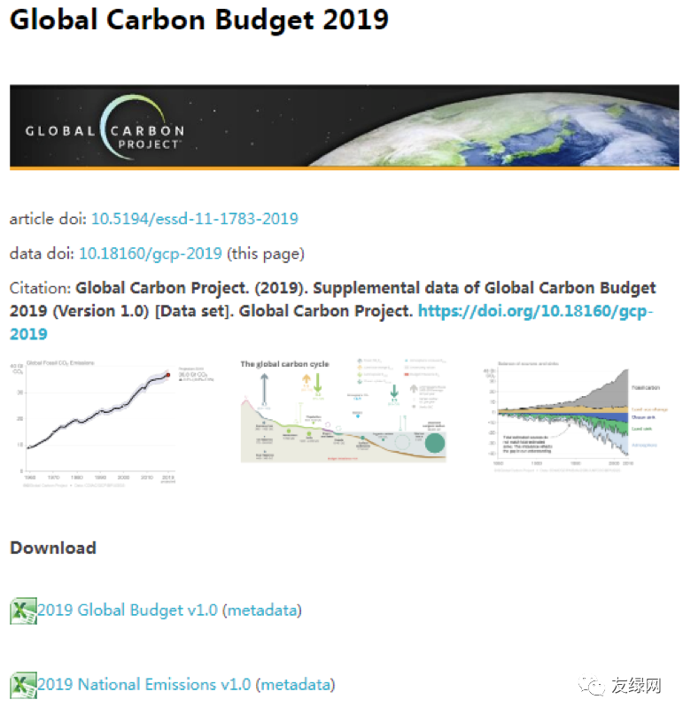 碳排放数据在哪里找（上市公司碳排放数据如何获得）-1