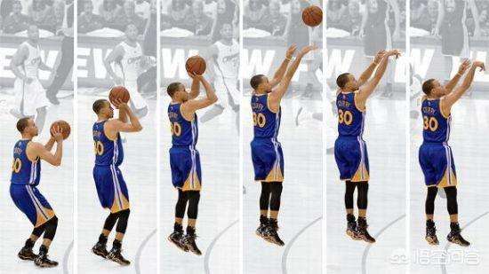 近年在NBA流行起来的五大篮球技巧